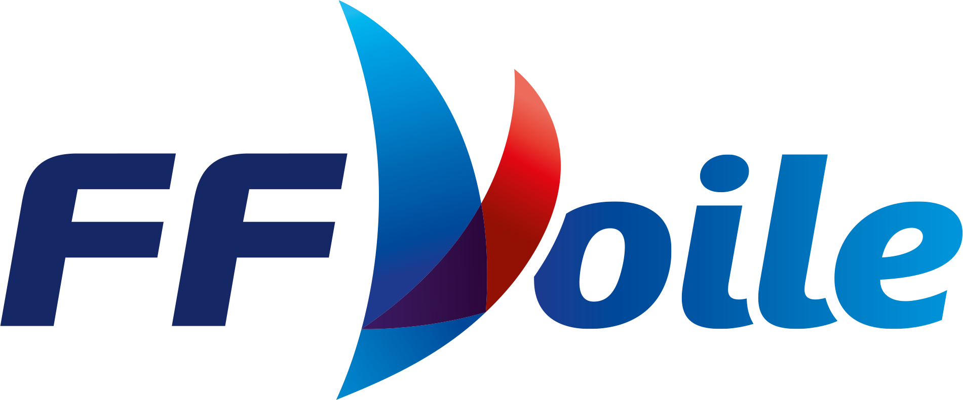 FFVoile